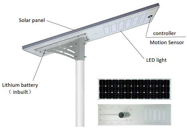 all in one solar street light structure