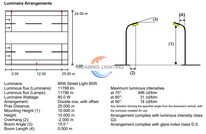 solar street light dialux simulation-1.png